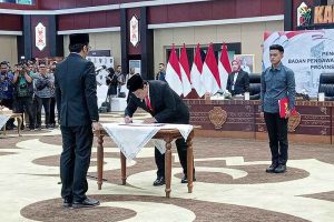 Kepala Perwakilan BPKP Kalteng Dikukuhkan