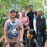 Kunjungan Wisata Alam Evaluasi Potensi dan Kondisi