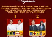 PSU Barito Utara 6 Agustus, KPU Tetapkan Nomor Urut Paslon