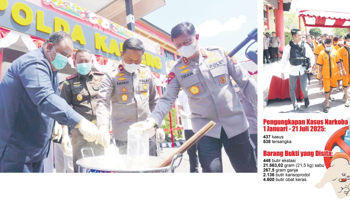 Polisi Ungkap 99 Kasus Narkoba dan Tangkap 131 Orang